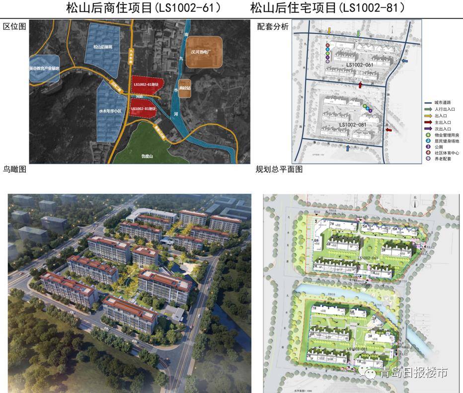 [贝壳快讯] 崂山沙子口最新住宅规划