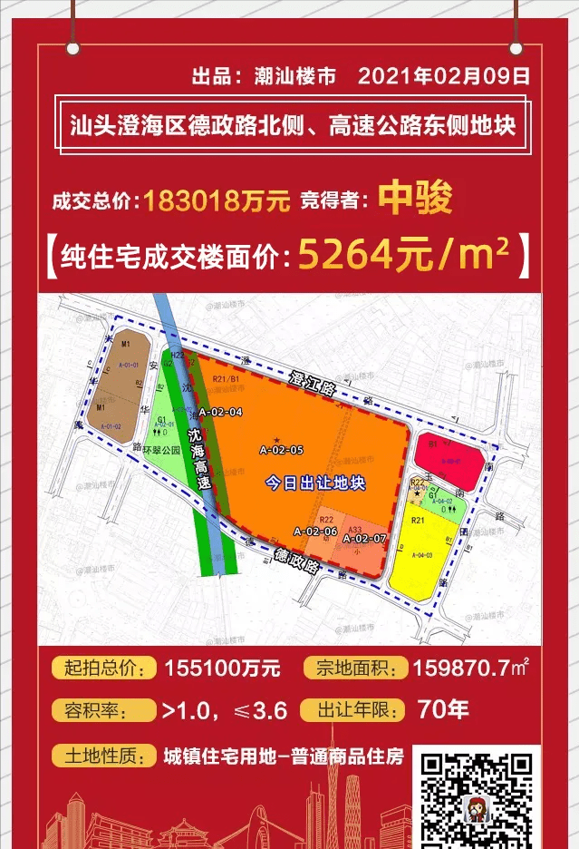 澄海再添新地标!中骏世界城示范区7月10日开放!