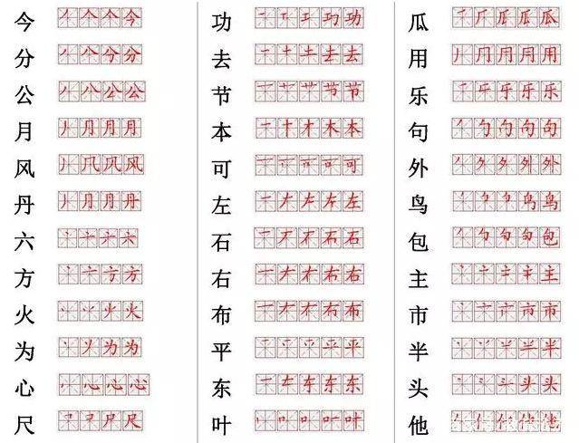语文老师整理的学习资料:560个小学常用汉字笔画笔顺表!
