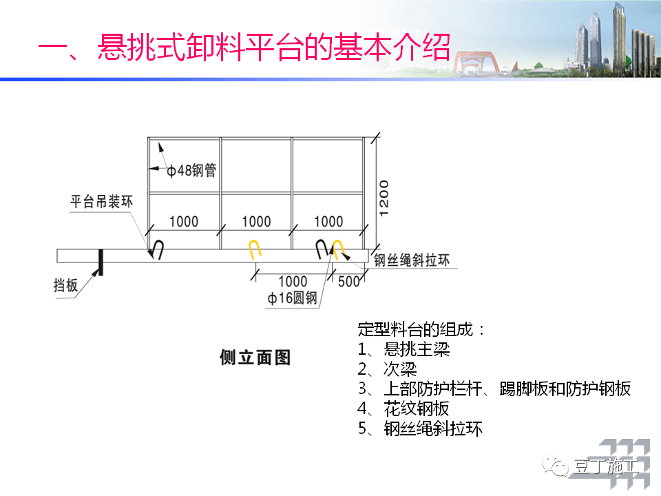 悬挑式卸料平台安全管理方法!