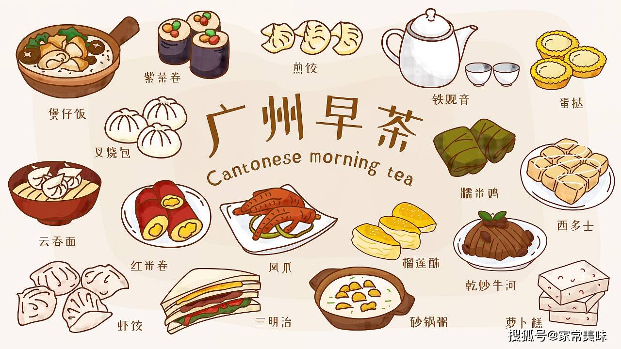 广州早茶菜单