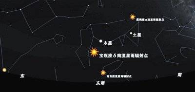 7月星空 除了"牛郎织女"还有"苍龙"