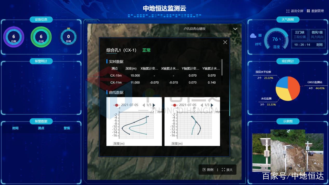 监测案例河南三门峡水库布设智能监测系统