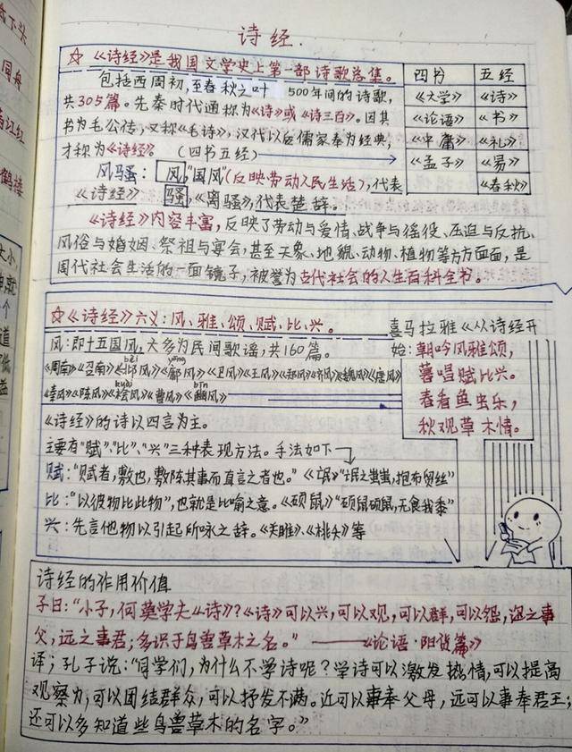 原创五年级学生语文笔记字迹工整老师看了却说这就是成绩差的原因