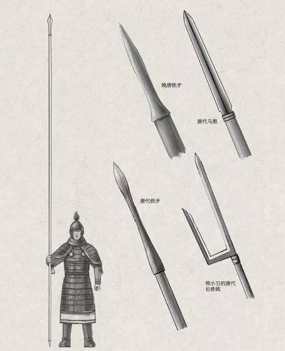 中国古代实战兵器,枪矛在唐军中的实战运用