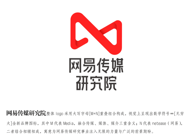 网易传媒研究院正式成立打造行业权威产学研一体化平台