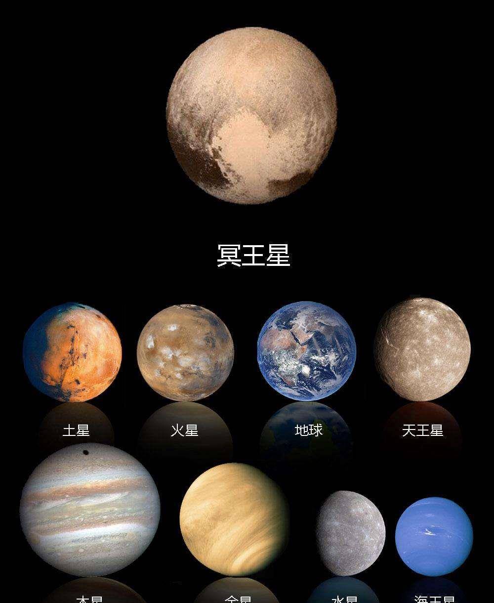 原创冥王星是因为什么被降级其复杂程度不亚于地球或存在生命形式