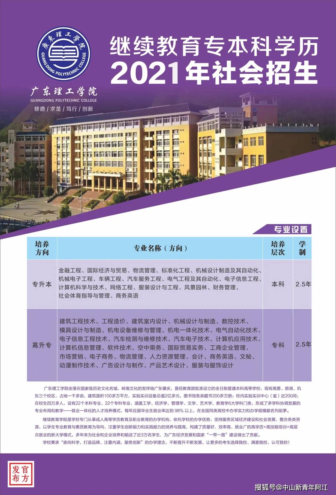 2021年成人高考 | 广东理工学院2022级成人高等继续教育简介