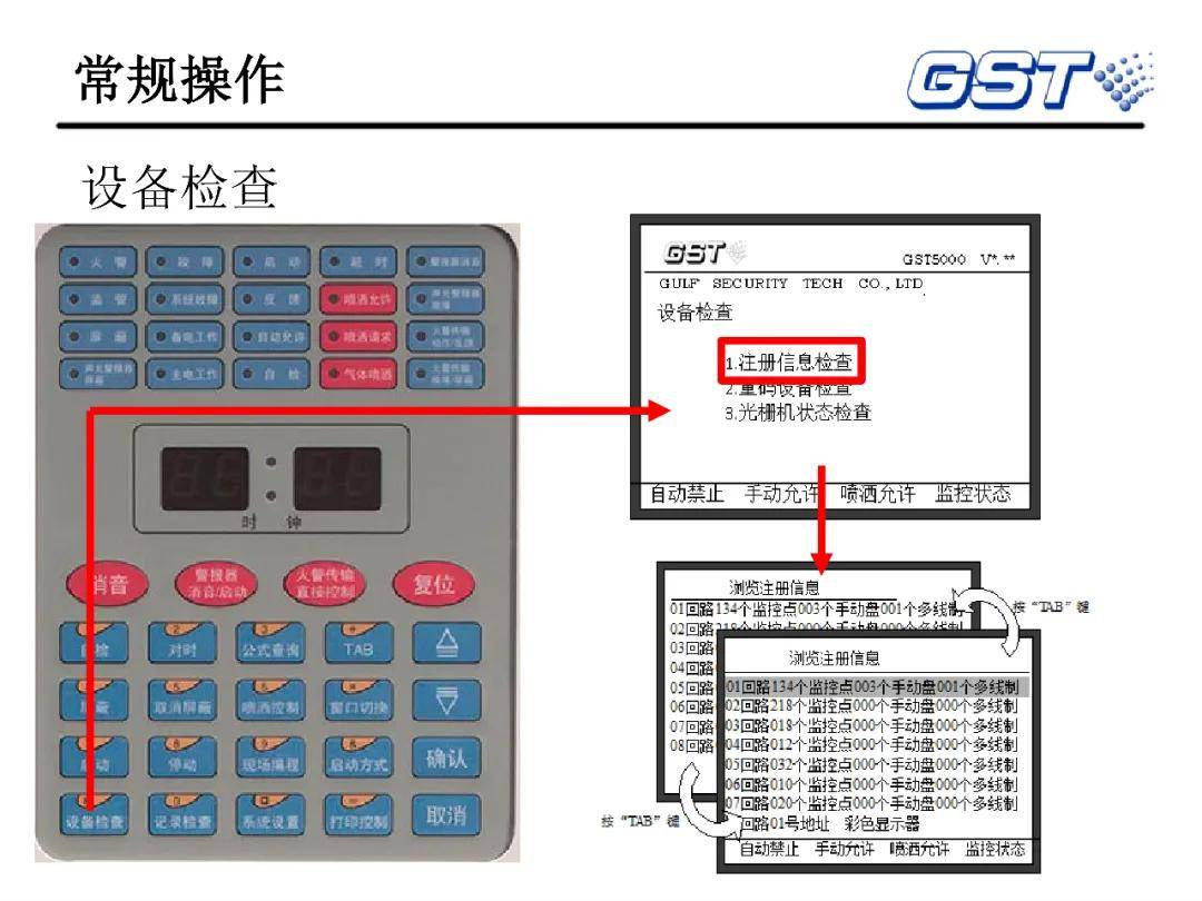 【海湾】gst500/5000控制器调试培训ppt