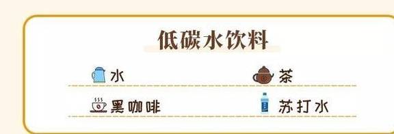 碳水最低的食物清单,照着吃就能瘦