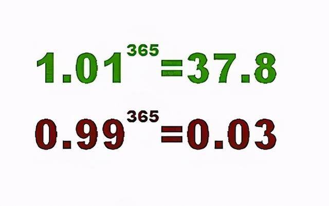 01的365次方=37.780.99的365次方=0.03大家在起点的时候,相差不远,1.