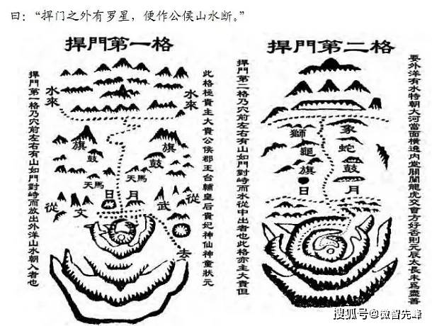 原创水口砂华表捍门罗星北辰