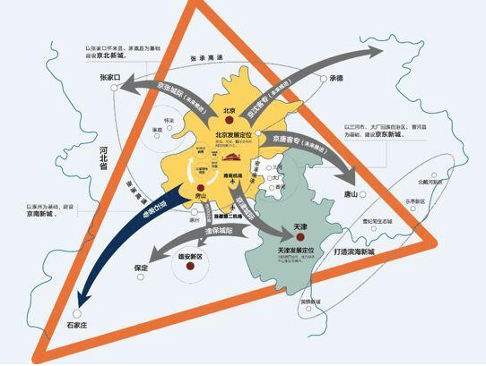 三生三世之交通|房山路网大爆发 2021此域前景可期