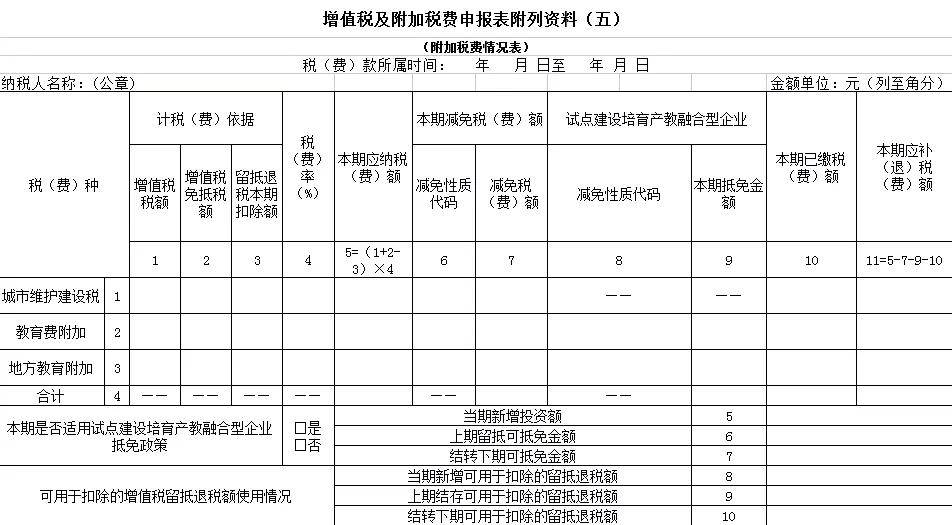 消费税_税控盘忘记抄税_青岛国税局税税通