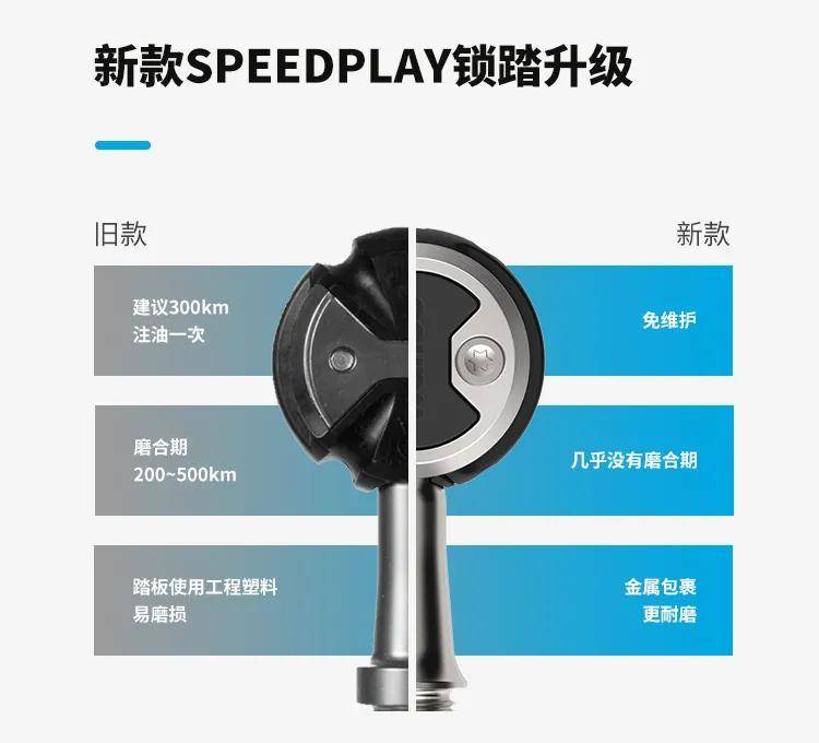 wahoospeedplay锁踏进化归来迈金科技成为中国区独家代理