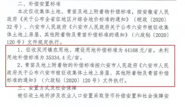 省政府批复连发5条公告2021六安拆迁地图来了28个村要拆
