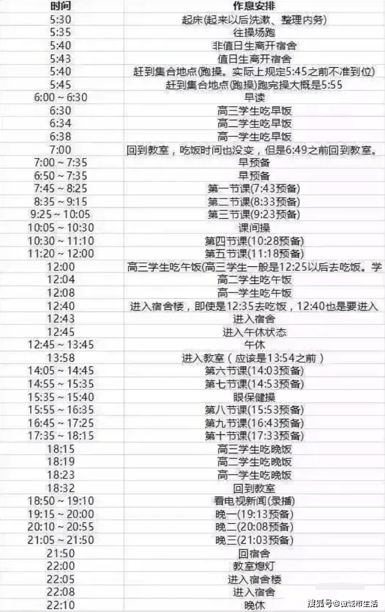 原创这才是深圳家长强烈反对衡水中学进入深圳的真正原因