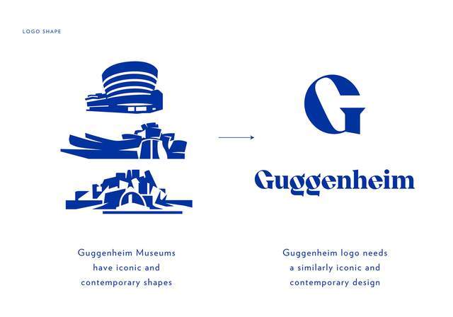 平面设计 | guggenheim 古根海姆博物馆和基金会品牌形象设计