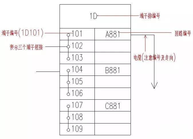 二次回路识图方法讲解(附案例)