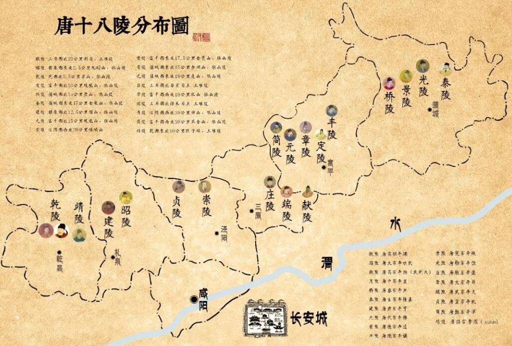 唐朝帝陵分布图