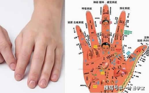 手指有痣代表什么意思?