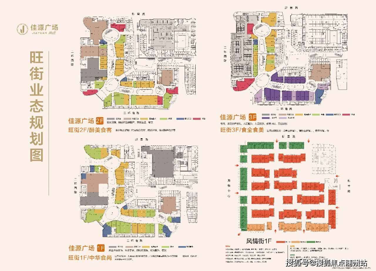 【旺街业态分布图】