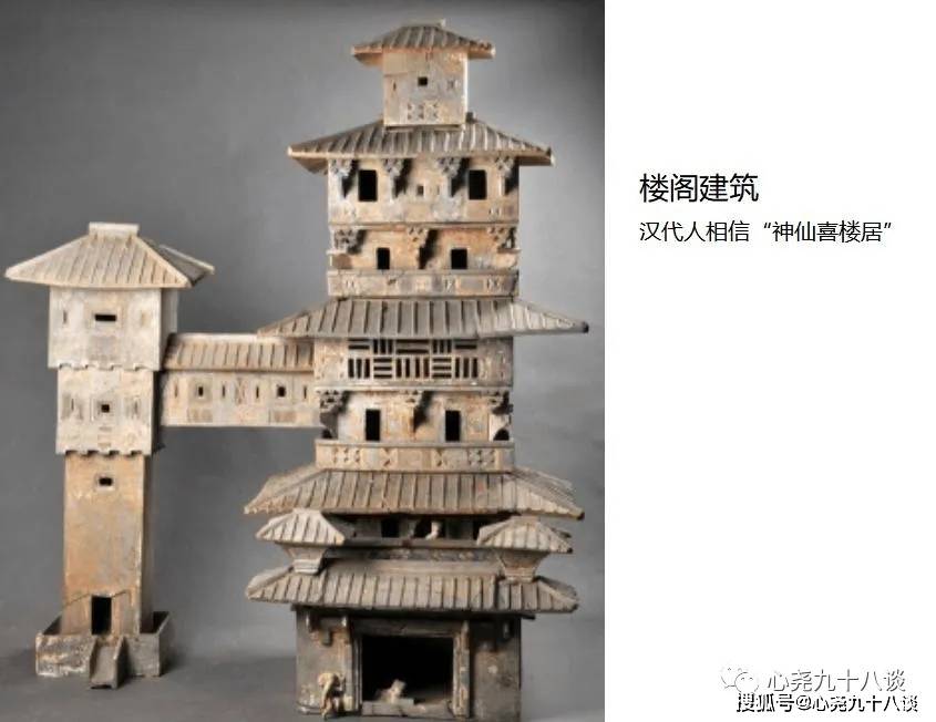 原创《中国传统建筑文化》课程笔记整理(五):先秦秦汉建筑文化(1)