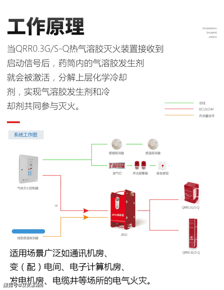 智慧消防|2021年最新电气柜消防气体灭火解决方案