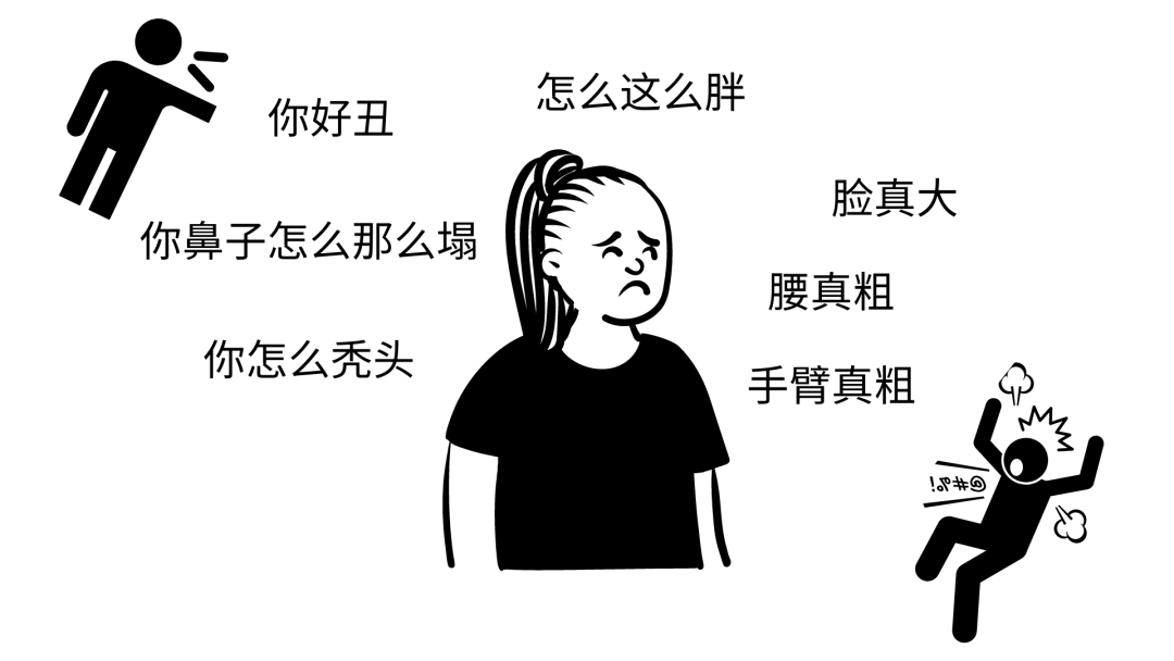 你胖死了身材焦虑的迷思什么时候能结束