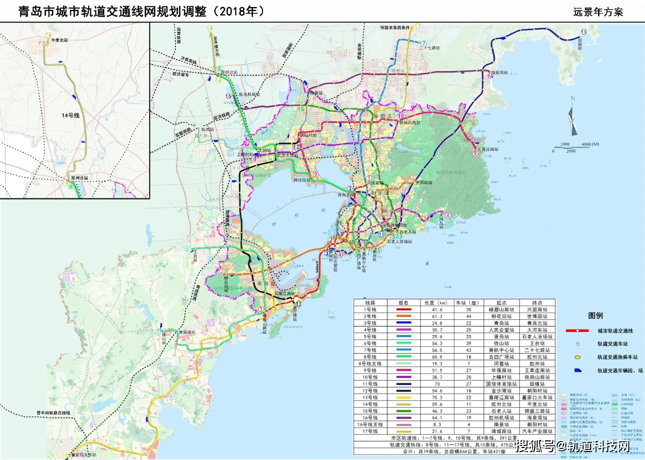 青岛市城市轨道交通线网规划(2019年)_地铁