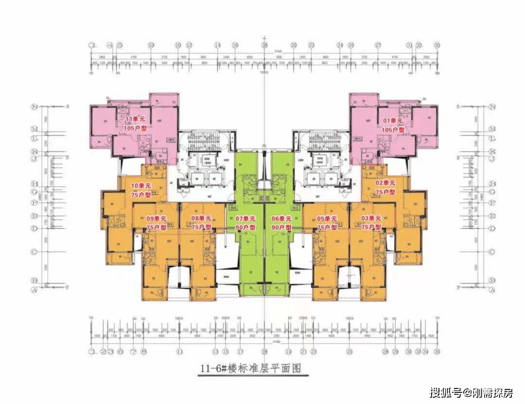 福州台江区融信双杭城,安置房也将上市,值得入手吗?