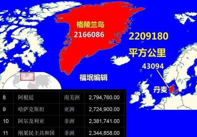 原创格陵兰岛为什么不计入丹麦领土面积