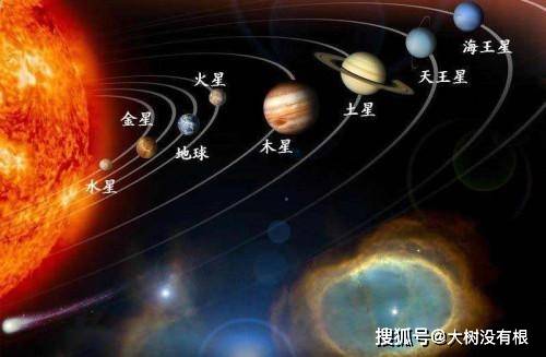 太阳系边缘有可能存在一个大行星,它或许会成为新的第