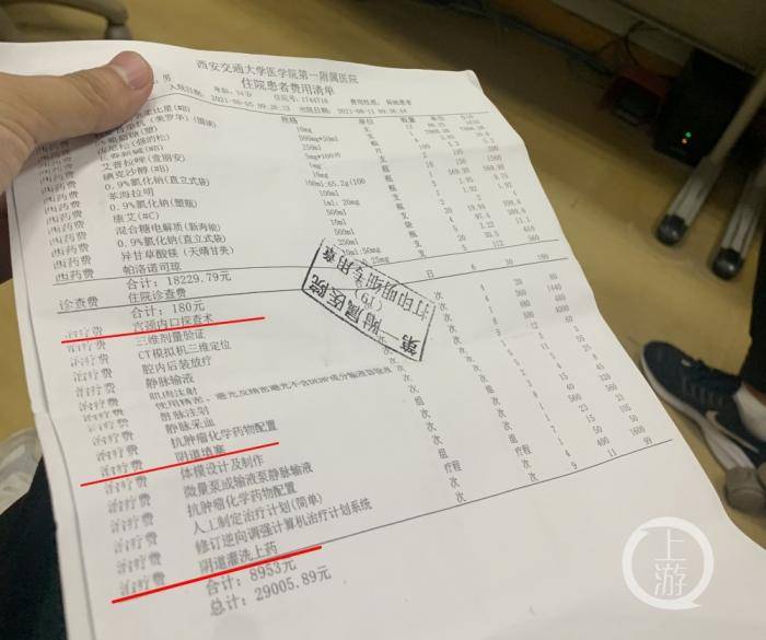 "(妇科收费)这不是恶心人吗?