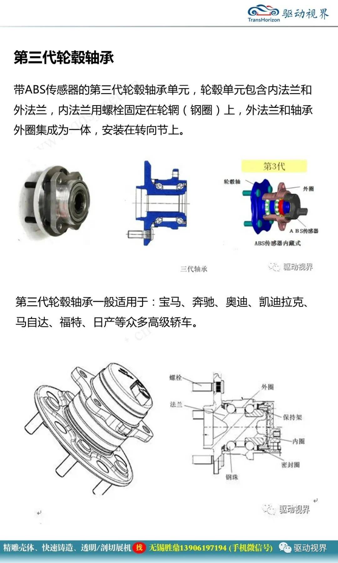 第三代轮毂轴承单元20