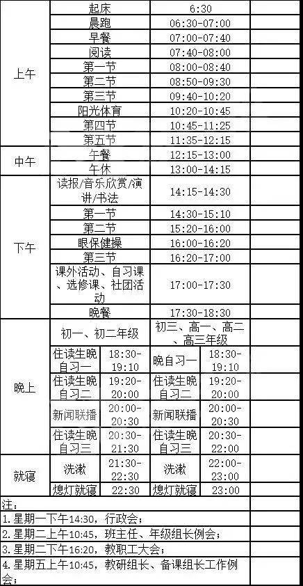 干货收藏!重庆2021年热门中学作息时间