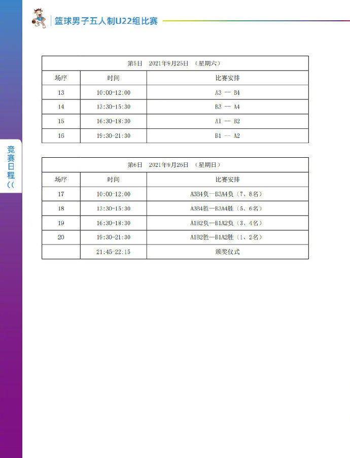 全运会男篮赛程表公布,辽粤争霸依然是主旋律,喜欢就收藏转发吧