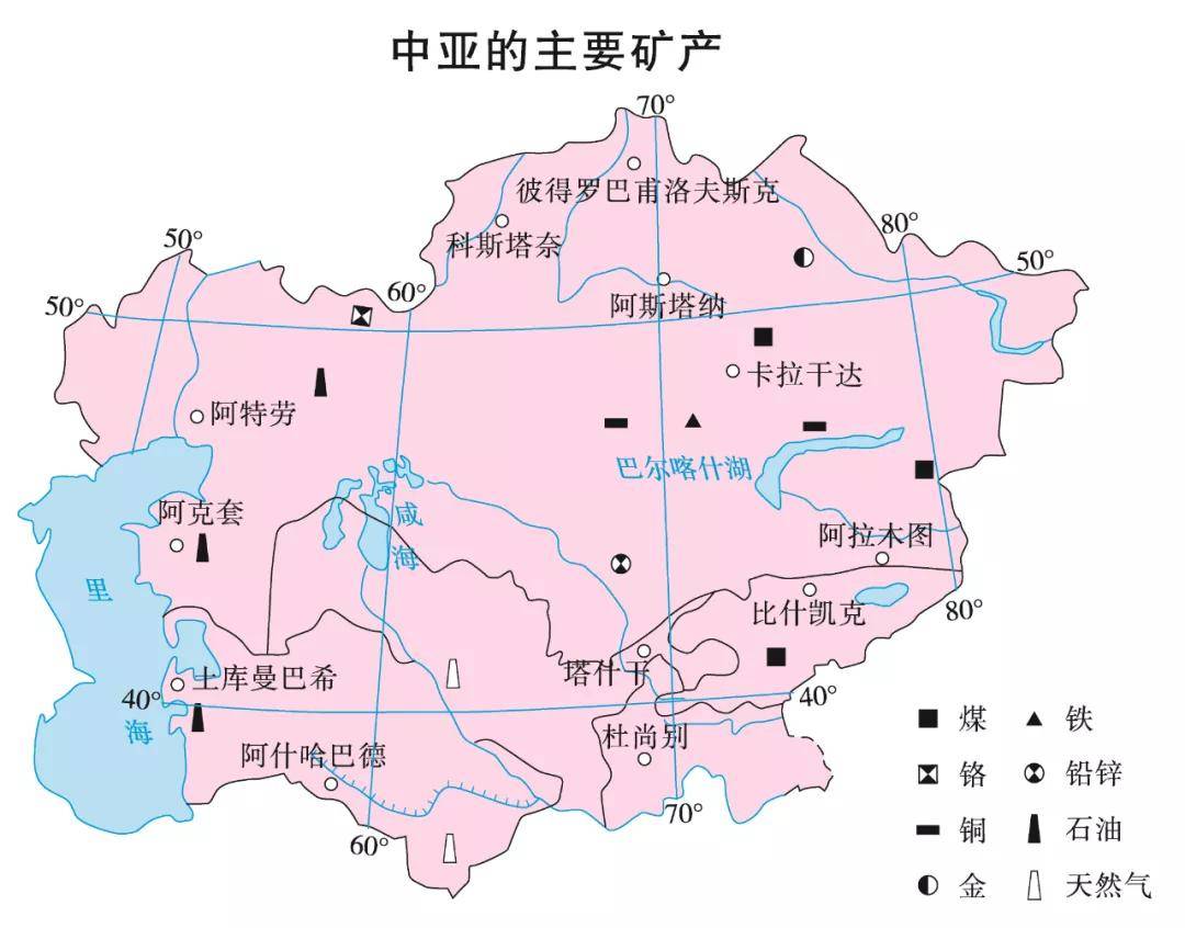 区域地理高频考点 第11讲 中亚知识点总结!