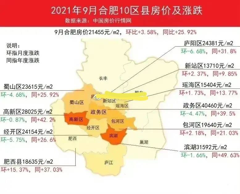 合肥政务区,房价全市第一高,现在真的很冷了_二手房