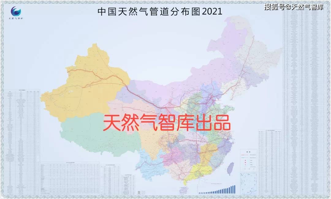 「专业版」中国天然气管道分布图(2021)火热销售中!