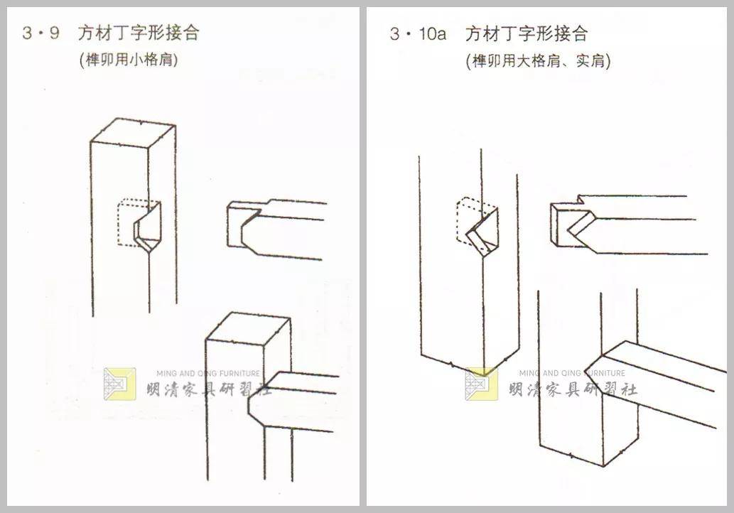 明式家具榫卯结构的科学性