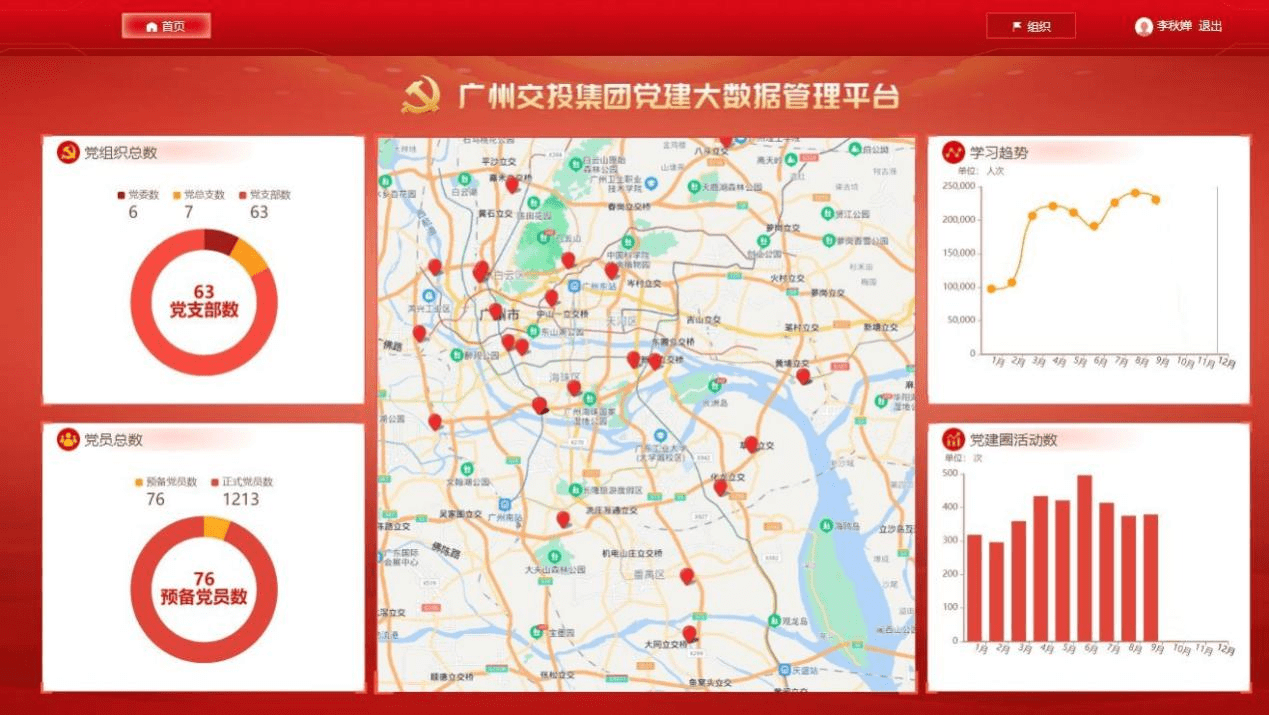 科技为党建赋能——广州交投集团持续用好用实用活智慧党建学习平台