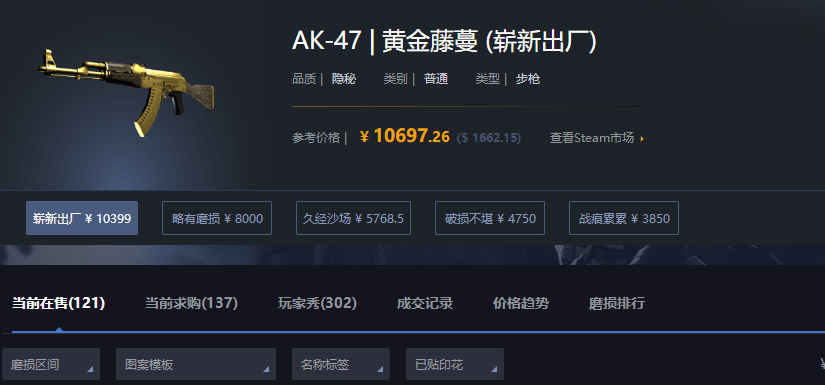 csgo史上质感最好的皮肤之一黄金ak一经上线引爆社区