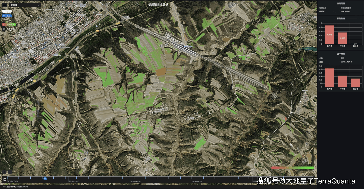 卫星遥感 人工智能|大地量子农作物种植监测,作物长势监测案例