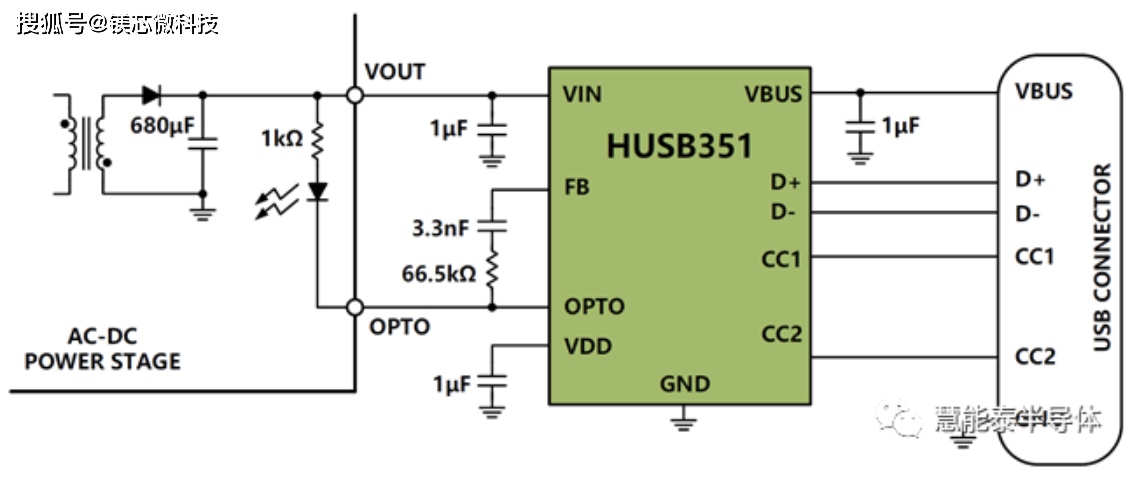 给出了husb351的在ac-dc电源的典型应用电路图,外围总共只需要简单的5