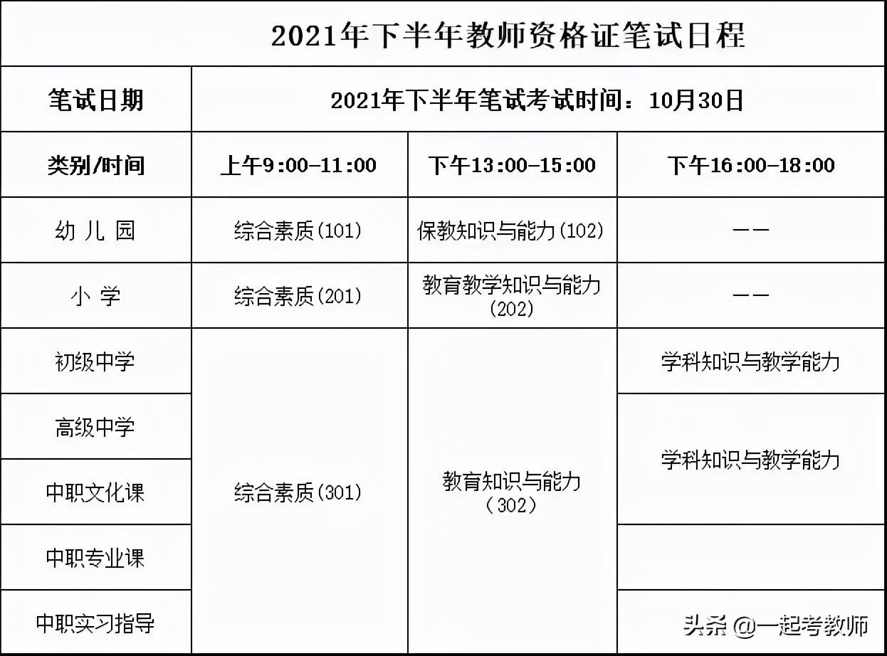 21下教资笔试准考证打印通道开启