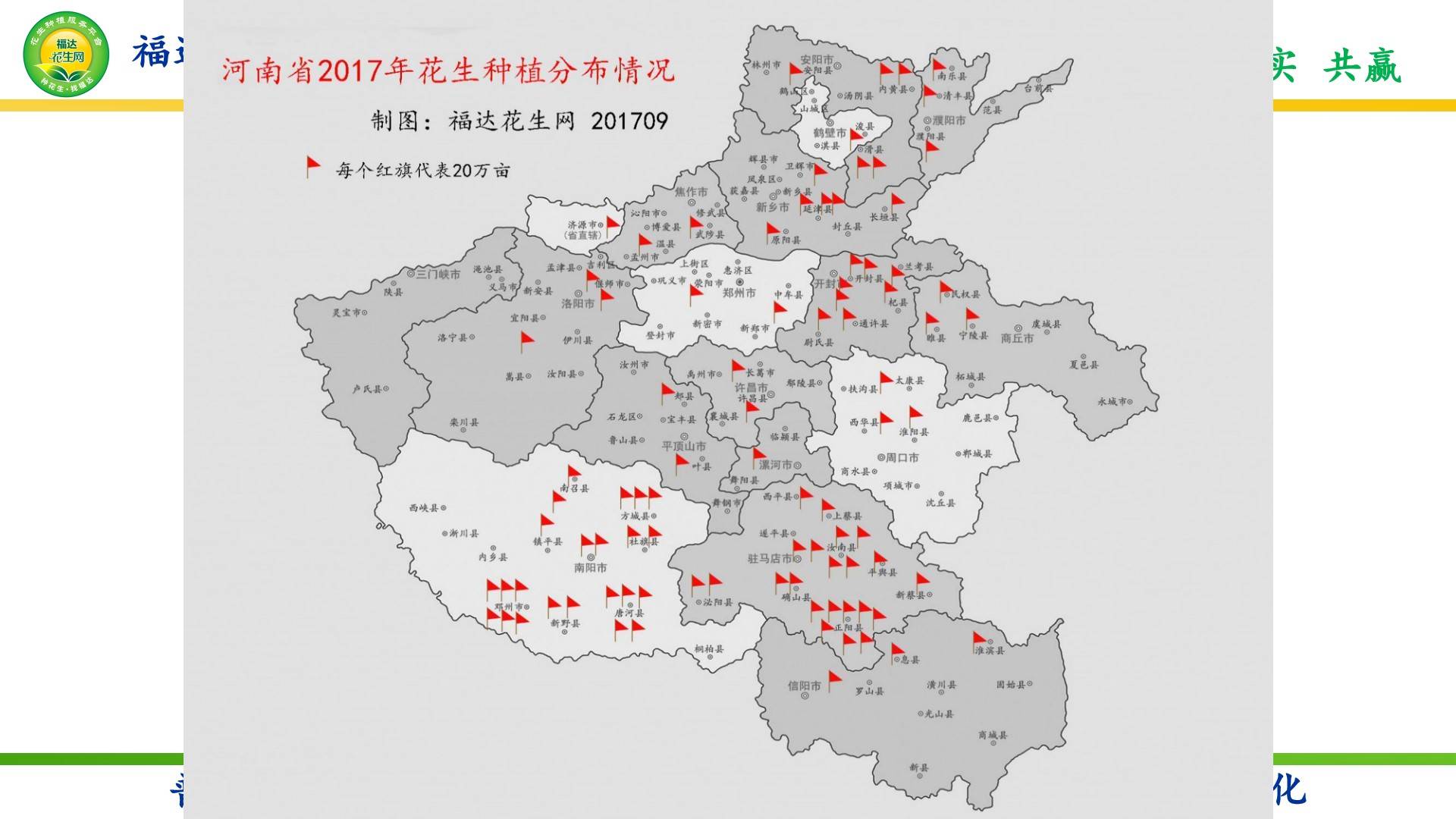 2021/22年中国花生种植情况 中国国际花生年会 福达花生网报告