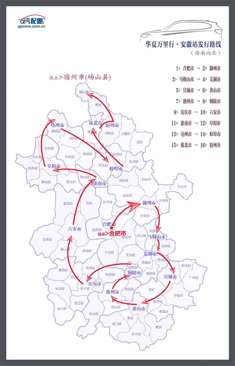 华夏万里行安徽站激情燃启