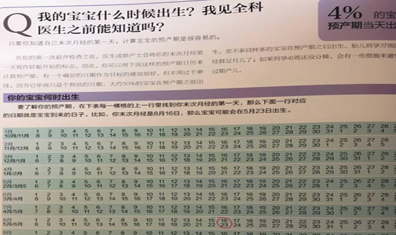 ＂十月怀胎＂实际上只有9个月,此十月非彼十月,预产期要这计算