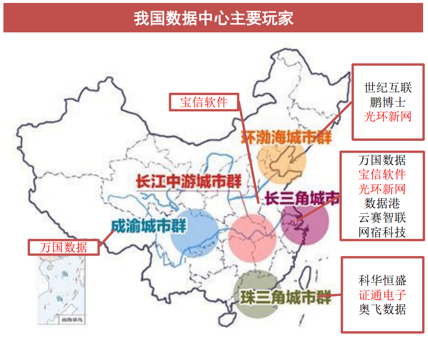 元宇宙暗线数据中心idc